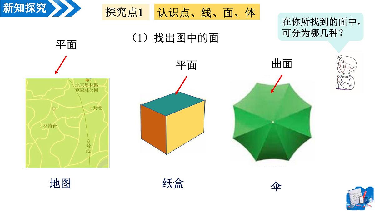 1.1生活中的立体图形（第2课时）教学课件-2025-2026学年七年级数学上册（北师大版2024）第8页