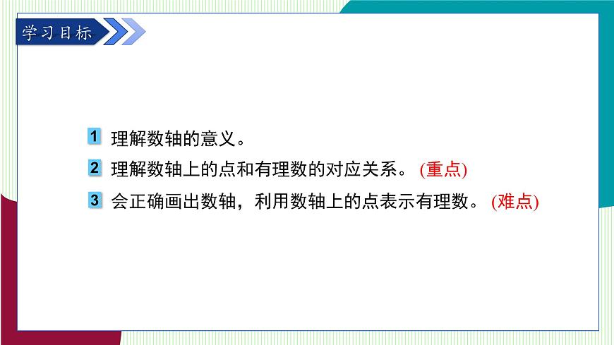 青岛版数学2024七年级上册  1.3 数轴 PPT课件第3页