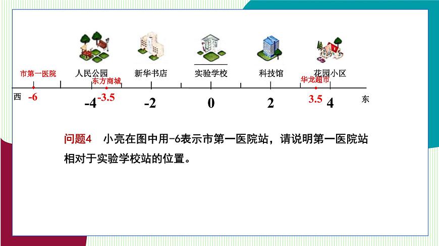 青岛版数学2024七年级上册  1.3 数轴 PPT课件第8页