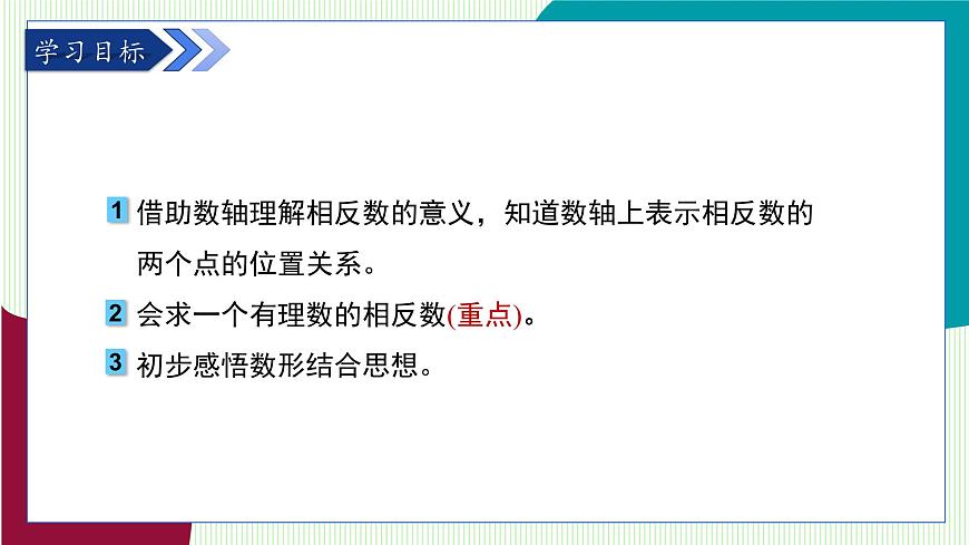 青岛版数学2024七年级上册  1.4 相反数与绝对值 第1课时相反数 PPT课件第3页