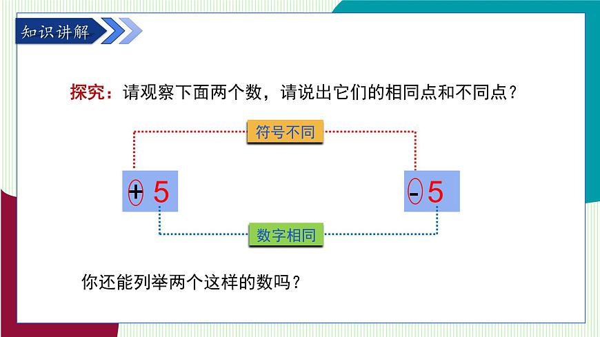 青岛版数学2024七年级上册  1.4 相反数与绝对值 第1课时相反数 PPT课件第5页