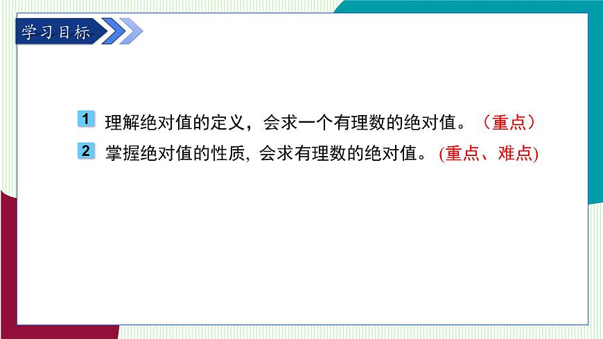 青岛版数学2024七年级上册  1.4 相反数与绝对值 第2课时绝对值 PPT课件第3页