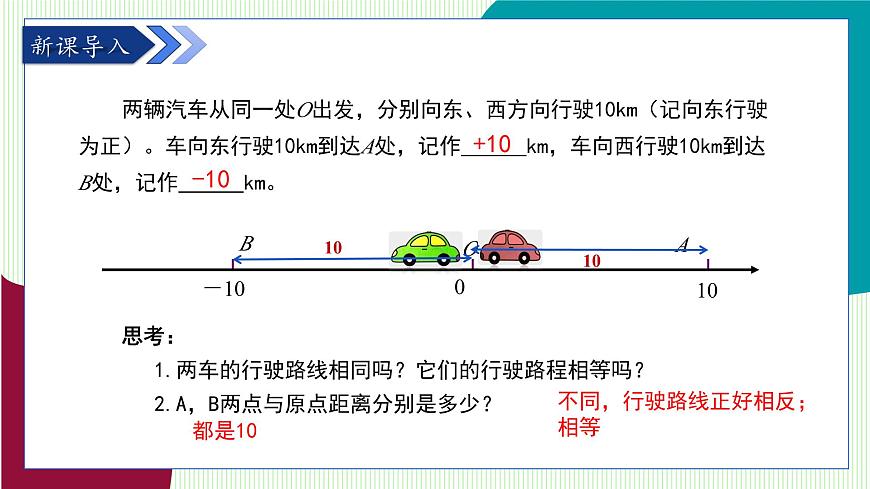 青岛版数学2024七年级上册  1.4 相反数与绝对值 第2课时绝对值 PPT课件第4页