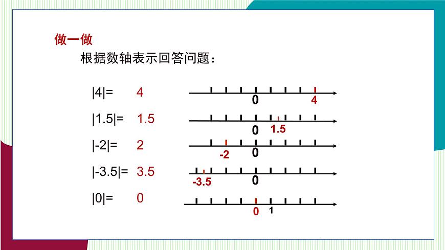 青岛版数学2024七年级上册  1.4 相反数与绝对值 第2课时绝对值 PPT课件第6页