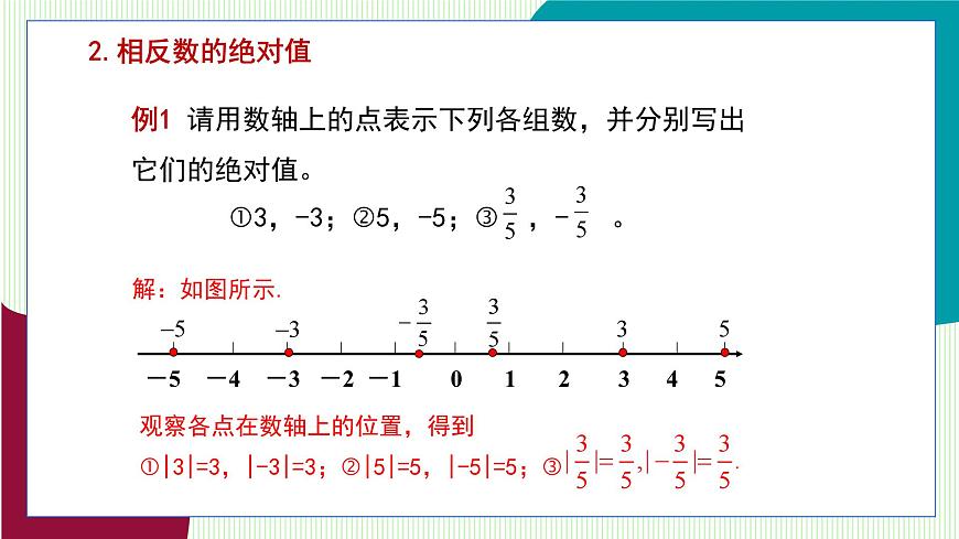 青岛版数学2024七年级上册  1.4 相反数与绝对值 第2课时绝对值 PPT课件第7页
