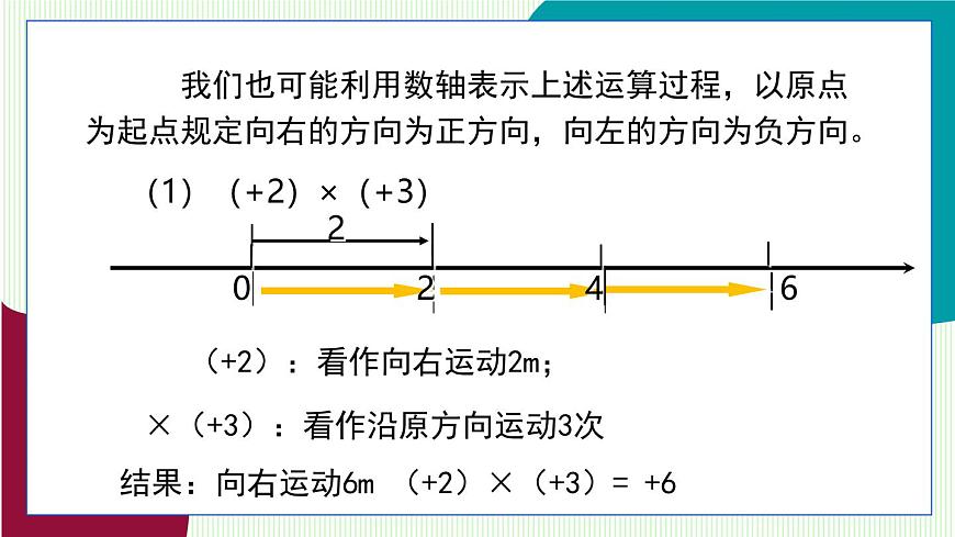 青岛版数学2024七年级上册  2.2有理数的乘法与除法-第1课时 有理数的乘法法则 PPT课件第6页
