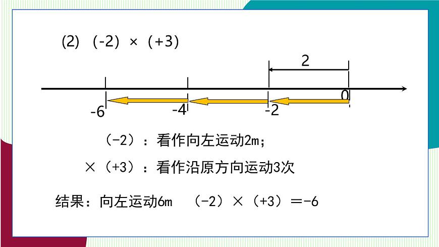 青岛版数学2024七年级上册  2.2有理数的乘法与除法-第1课时 有理数的乘法法则 PPT课件第7页