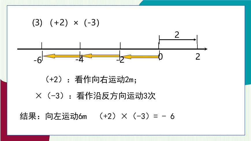 青岛版数学2024七年级上册  2.2有理数的乘法与除法-第1课时 有理数的乘法法则 PPT课件第8页