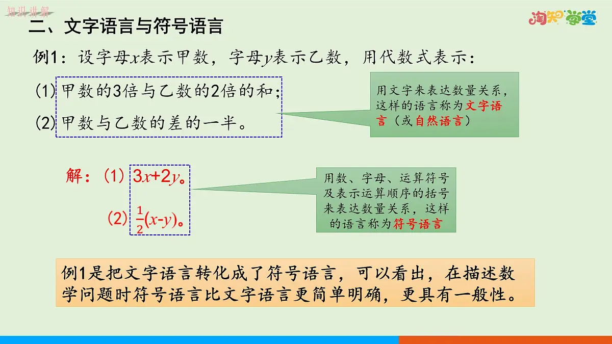 青岛版数学2024七年级上册 3.2代数式 PPT课件第5页
