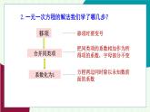 青島版數(shù)學2024七年級上冊  5.3  第3課時 利用去括號、去分母解一元一次方程 PPT課件