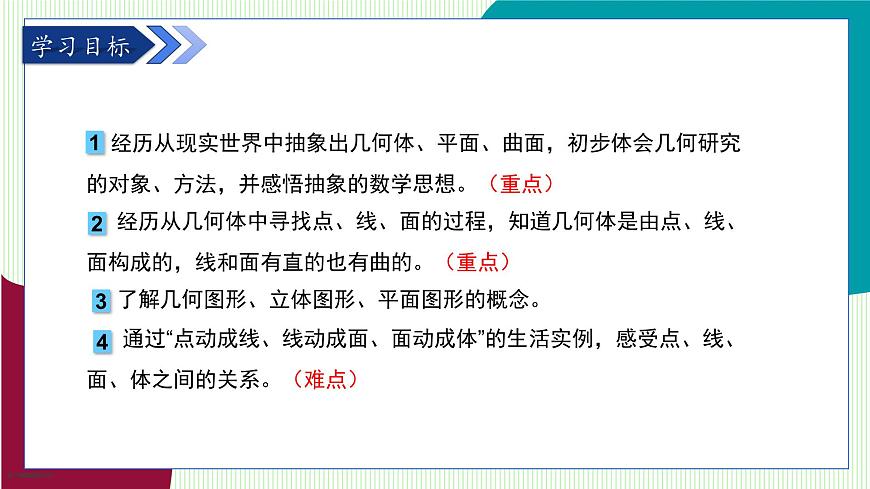 青岛版数学2024七年级上册  6.1 图形的认识 PPT课件第3页