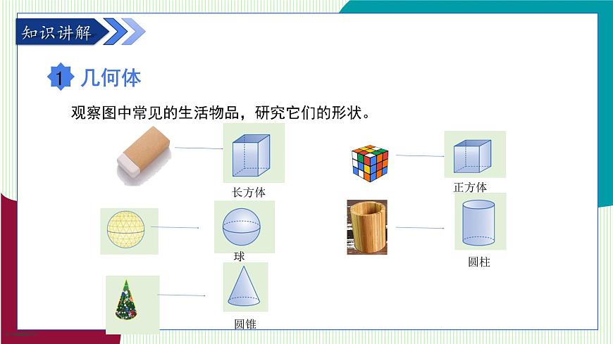 青岛版数学2024七年级上册  6.1 图形的认识 PPT课件第5页
