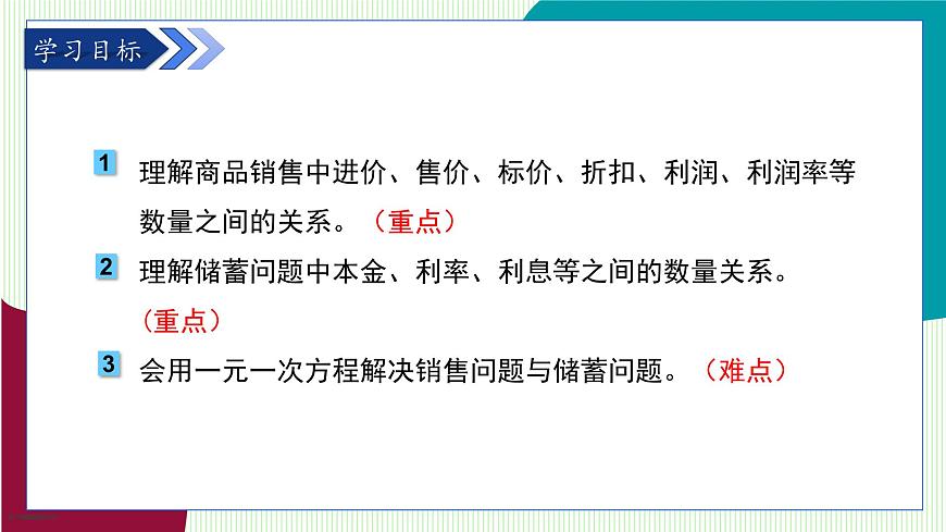 青岛版数学2024七年级上册  5.4  第4课时 销售问题与储蓄问题 PPT课件第3页