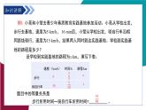 青島版數(shù)學(xué)2024七年級(jí)上冊(cè)  5.4  第2課時(shí) 路程問(wèn)題 PPT課件