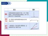 魯教版（五四學制）數(shù)學2024 七年級上冊 1.1認識三角形（第4課時 三角形的中線、高、角平分線和三角形的重心的概念） PPT課件