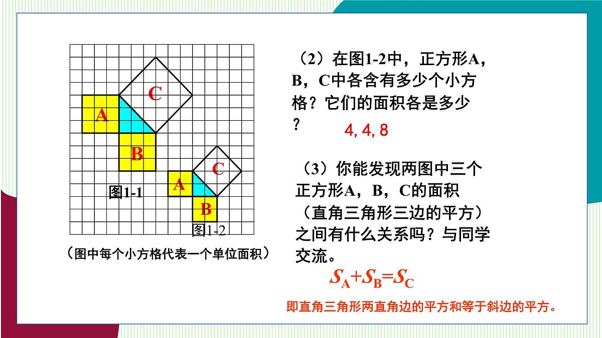 鲁教版（五四学制）数学2024 七年级上册 3.1探索勾股定理 （第1课时 勾股定理） PPT课件第7页