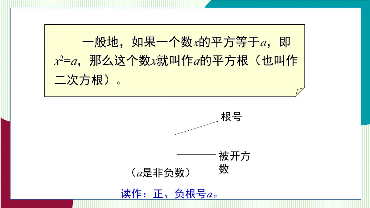 鲁教版（五四学制）数学2024 七年级上册 4.2平方根与立方根（第2课时　平方根） PPT课件第7页