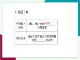 魯教版（五四學(xué)制）數(shù)學(xué)2024 七年級(jí)上冊(cè) 5.2平面直角坐標(biāo)系（第2課時(shí) 平面直角坐標(biāo)系中點(diǎn)的坐標(biāo)特征） PPT課件