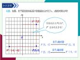 魯教版（五四學(xué)制）數(shù)學(xué)2024 七年級(jí)上冊(cè) 5.3 軸對(duì)稱(chēng)與坐標(biāo)變化（第1課時(shí)  點(diǎn)的軸對(duì)稱(chēng)的坐標(biāo)表示） PPT課件