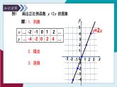 魯教版（五四學(xué)制）數(shù)學(xué)2024 七年級(jí)上冊(cè) 6.3 一次函數(shù)的圖象（第1課時(shí)） PPT課件