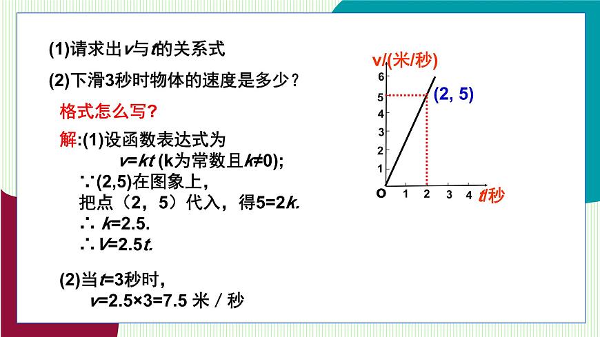 鲁教版（五四学制）数学2024 七年级上册 6.4 一次函数的应用（第1课时） PPT课件第6页