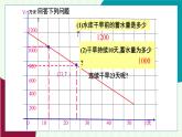 魯教版（五四學(xué)制）數(shù)學(xué)2024 七年級(jí)上冊(cè) 6.4 一次函數(shù)的應(yīng)用（第2課時(shí)） PPT課件