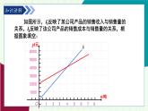 魯教版（五四學(xué)制）數(shù)學(xué)2024 七年級(jí)上冊(cè) 6.4 一次函數(shù)的應(yīng)用（第3課時(shí)） PPT課件
