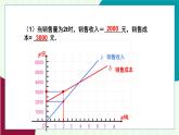 魯教版（五四學(xué)制）數(shù)學(xué)2024 七年級(jí)上冊(cè) 6.4 一次函數(shù)的應(yīng)用（第3課時(shí)） PPT課件