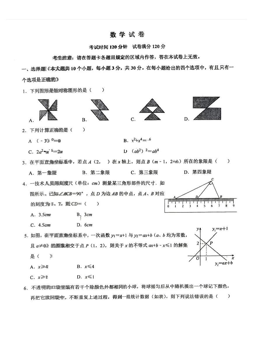 2025年辽宁省锦州市第四中学九年级数学三模试卷（中考模拟）第1页