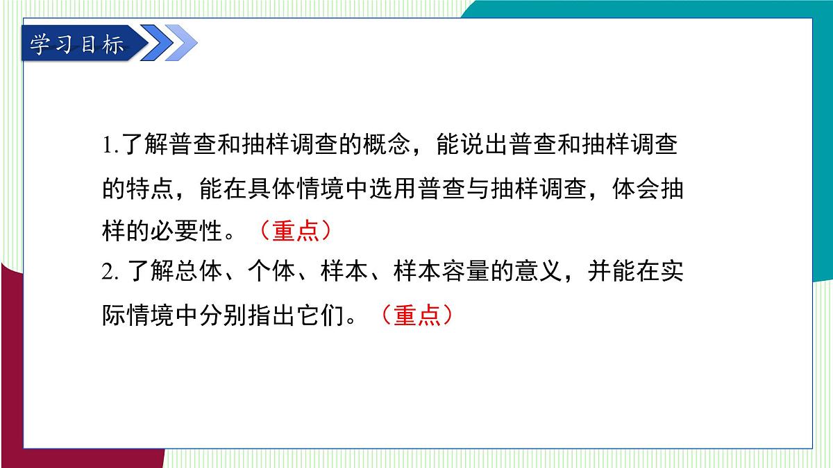 青岛版数学2024七年级下册 7.1 数据的收集（第1课时 普查与抽样调查） PPT课件第3页