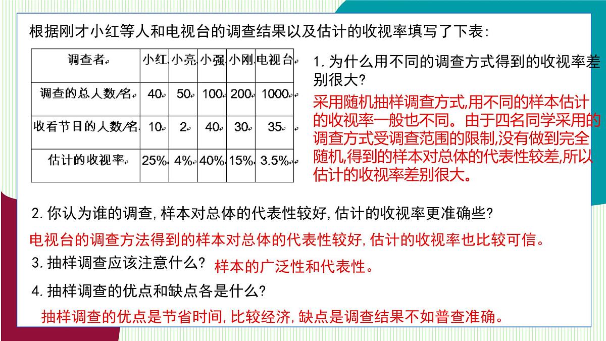 青岛版数学2024七年级下册   7.1  数据的收集（第2课时  样本的代表性） PPT课件第7页