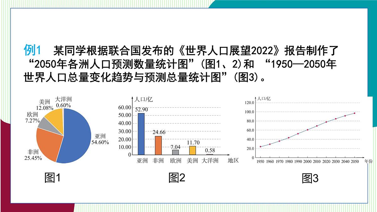 青岛版数学2024七年级下册   7.3  数据的描述（第2课时 选择恰当的统计图） PPT课件第7页