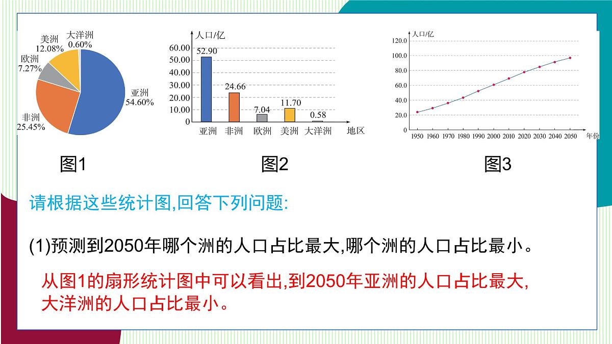 青岛版数学2024七年级下册   7.3  数据的描述（第2课时 选择恰当的统计图） PPT课件第8页