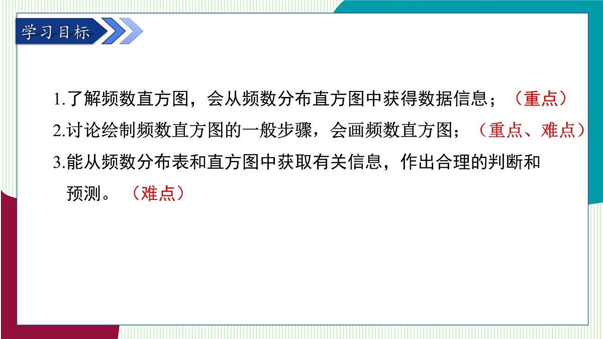 青岛版数学2024七年级下册 7.3 数据的描述（第3课时 频数直方图） PPT课件第3页