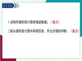 青島版數(shù)學(xué)2024七年級下冊   7.3數(shù)據(jù)的描述（第1課時 扇形統(tǒng)計圖） PPT課件