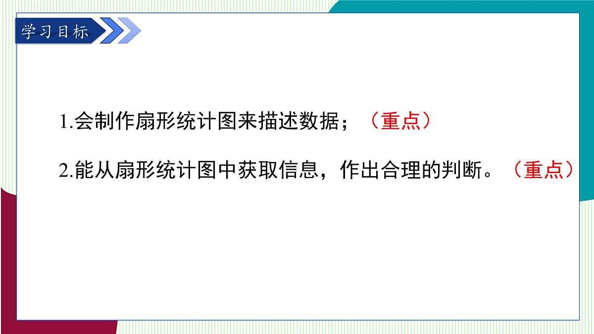 青岛版数学2024七年级下册   7.3数据的描述（第1课时 扇形统计图） PPT课件第3页