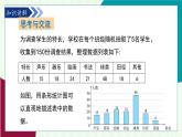 青島版數(shù)學(xué)2024七年級下冊   7.3數(shù)據(jù)的描述（第1課時 扇形統(tǒng)計圖） PPT課件