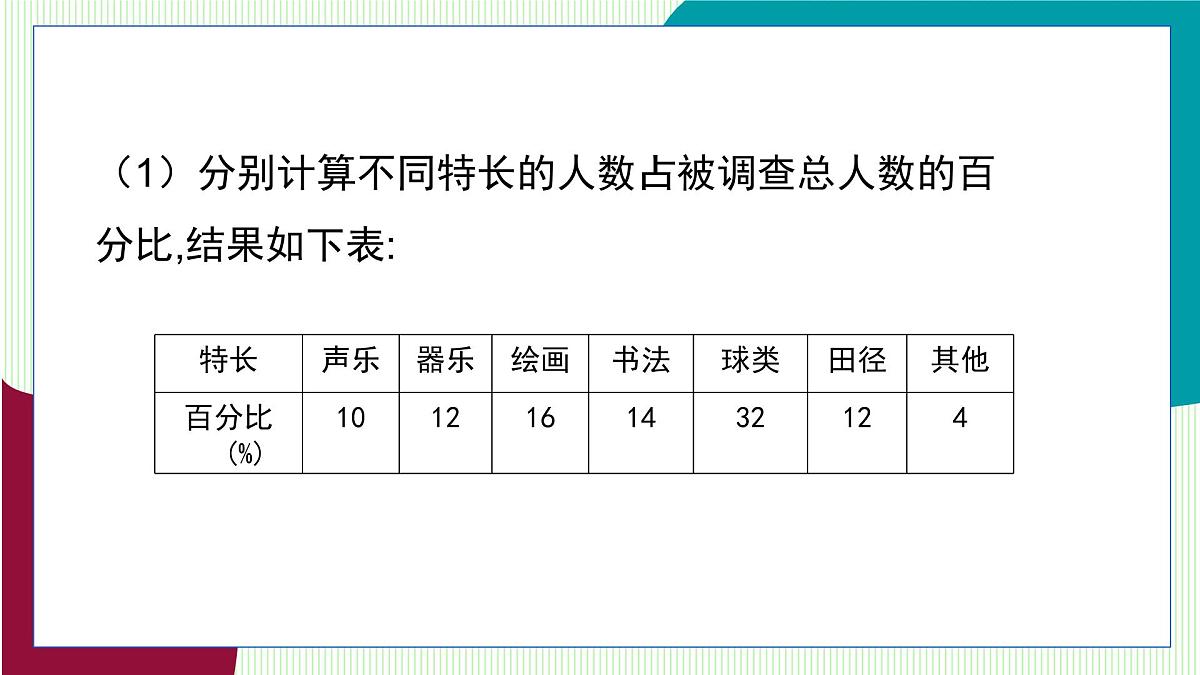青岛版数学2024七年级下册   7.3数据的描述（第1课时 扇形统计图） PPT课件第7页