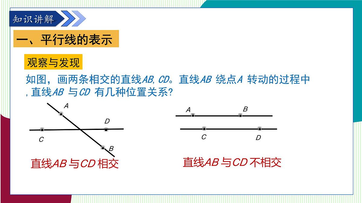 青岛版数学2024七年级下册 8.2 平行线及其判定（第1课时 平行线的基本事实Ⅰ） PPT课件第5页