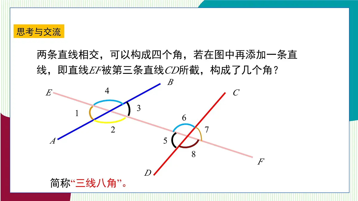 青岛版数学2024七年级下册 8.2 平行线及其判定（第2课时 平行线基本事实Ⅱ） PPT课件第6页