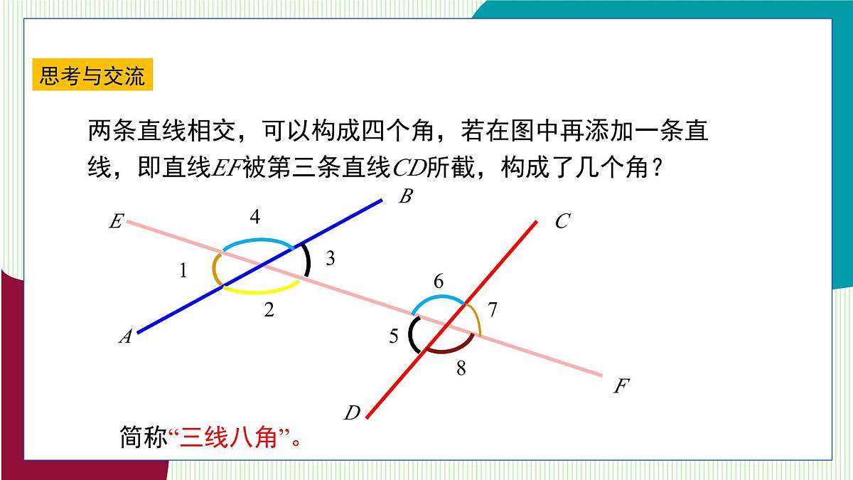 青岛版数学2024七年级下册 8.2 平行线及其判定（第2课时 平行线基本事实Ⅱ） PPT课件第6页