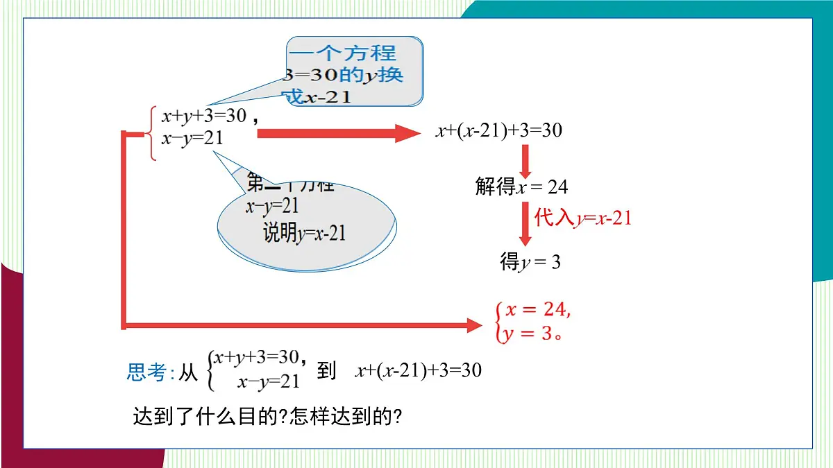 青岛版数学2024七年级下册 9.2 解二元一次方程组 第1课时代入消元法 PPT课件第8页