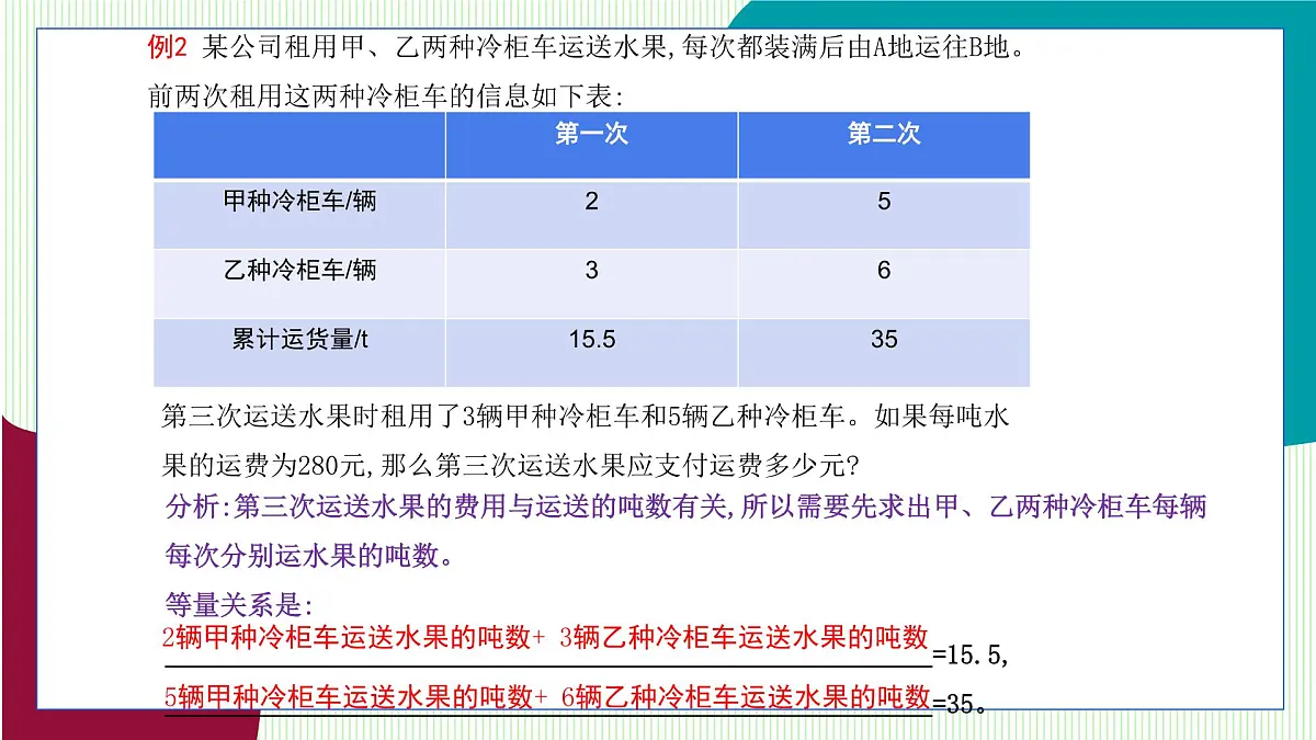 青岛版数学2024七年级下册 9.3 二元一次方程组与实际问题 第3课时 PPT课件第6页