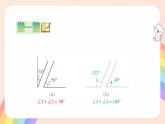 初中數(shù)學(xué)湘教版（2024）七年級(jí)上冊(cè) 4.3.2 角的度量與計(jì)算（2.余角和補(bǔ)角）（教學(xué)課件）
