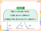 初中數(shù)學(xué)湘教版（2024）七年級(jí)上冊(cè) 4.3.2 角的度量與計(jì)算（1.角的度量與計(jì)算）（教學(xué)課件）