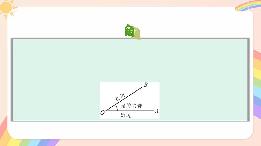 初中数学湘教版（2024）七年级上册 4.3.1 角与角的大小比较（教学课件）第4页