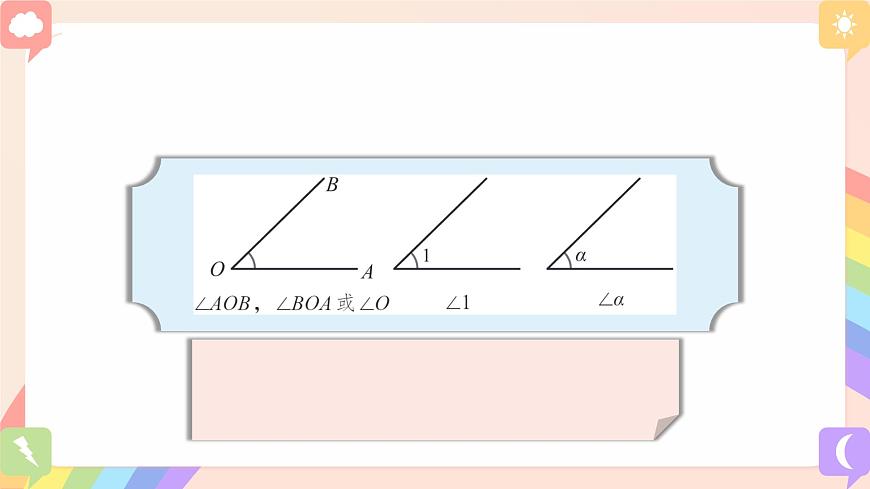 初中数学湘教版（2024）七年级上册 4.3.1 角与角的大小比较（教学课件）第7页