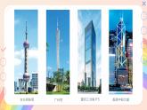 初中數(shù)學(xué)湘教版（2024）七年級上冊 4.1 立體圖形與平面圖形（教學(xué)課件）