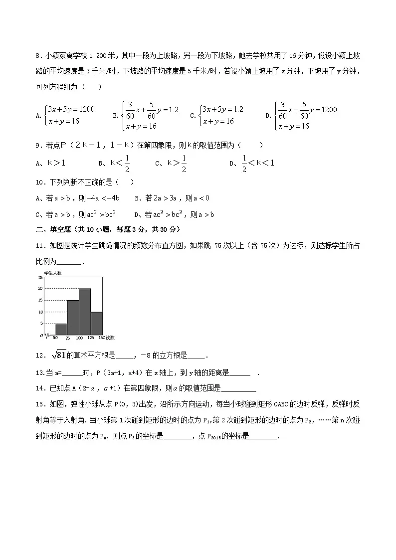 人教版七年级数学下册期末考试测试卷（含答案）第2页