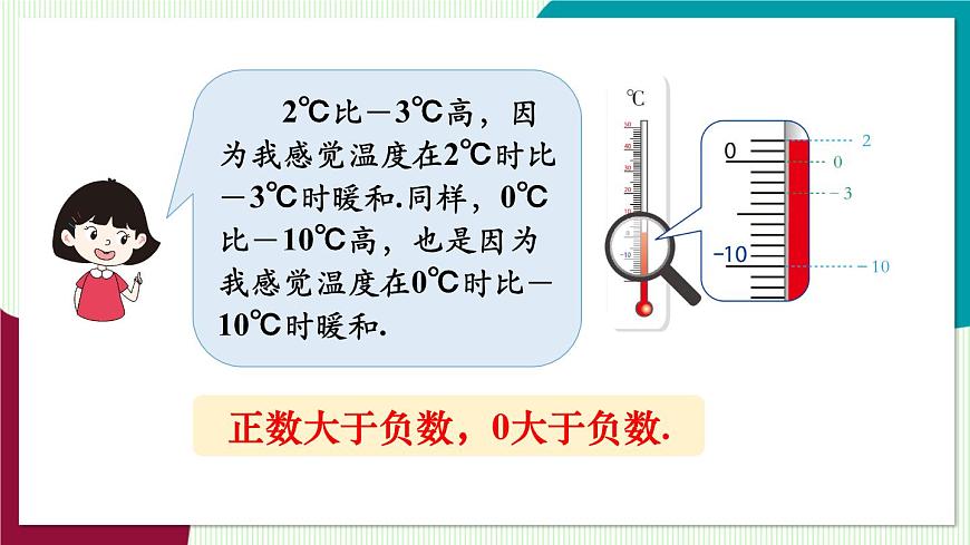 1.3　有理数大小的比较第7页